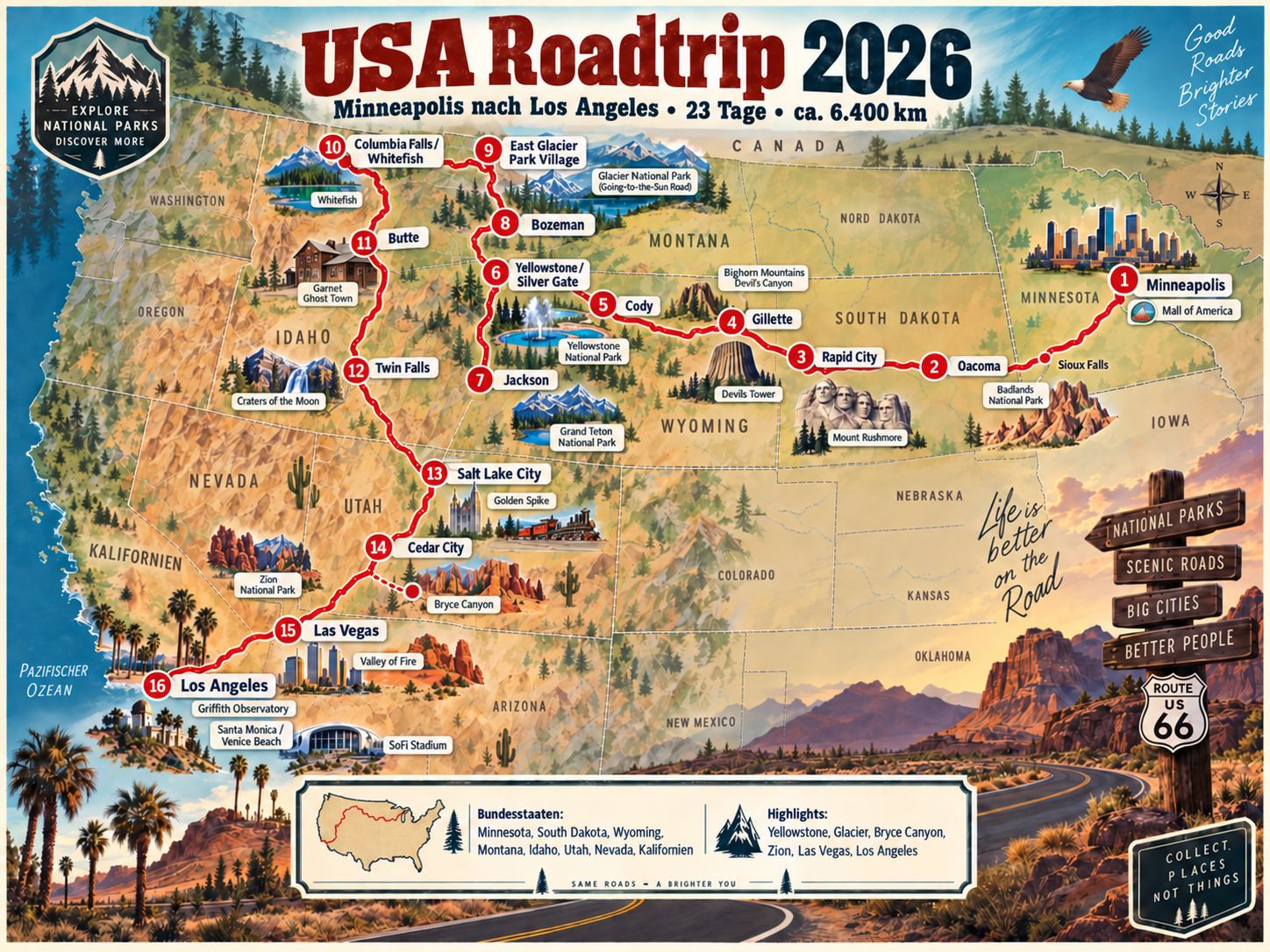 Illustrierte Karte des USA Roadtrips von Minneapolis nach Los Angeles